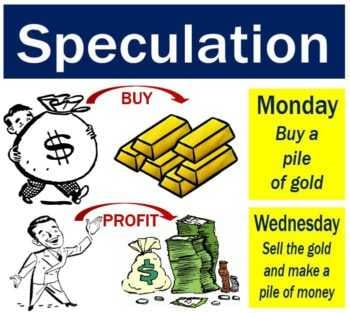 What is Speculation? Trading or Gambling? 2