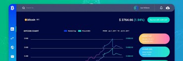 How To Trade Crypto And Stocks / Forex