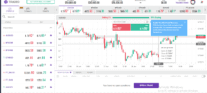 eToro and Tradeo