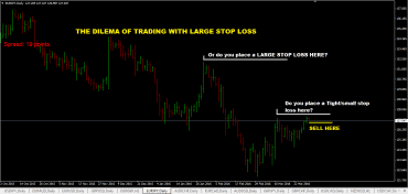 How I Lost 10.000 dollars On A Trading Platform