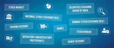 The Barriers to Learning About Stocks and how to avoid them 5