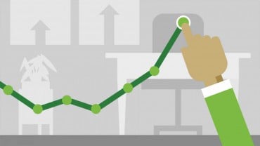 What is Growth Investing and How To Pick a Stock?