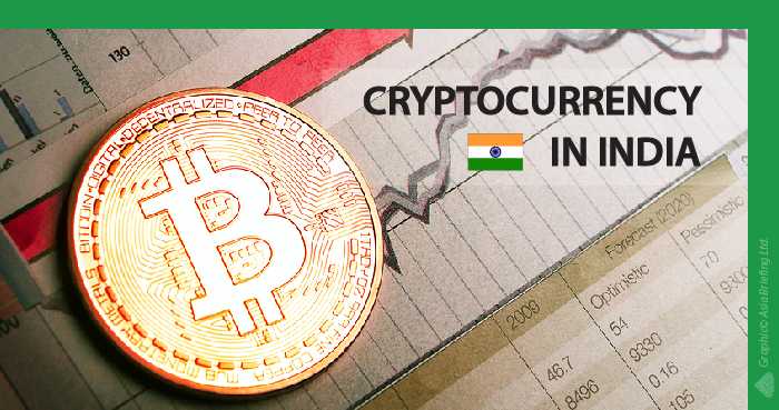 India Could Treat Unregulated Crypto Assets as Illegal