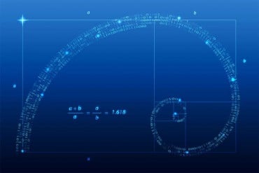 Fibonacci retracement - Know to Enter a Trade 2