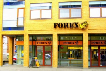What is the Forex Market?