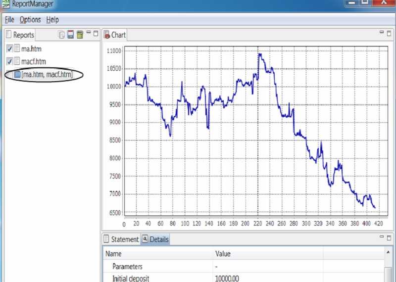 Forex Trading Program - How To Choose The Most Useful 2