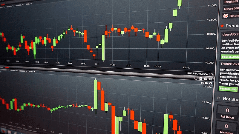 Day trading stocks - How to find best trading platform 2