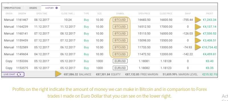 bitcoin trading strategy 