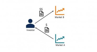 Arbitrage 1