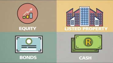 Asset classes