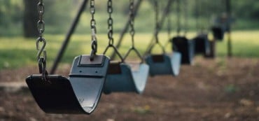 Swing Trading Forex Explained