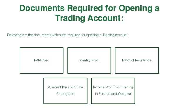 Demat account