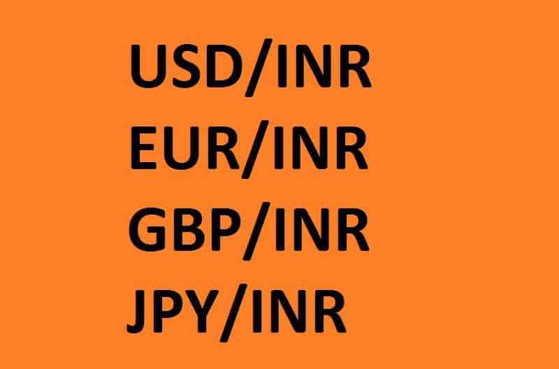 Forex Trading in India: your step-by-step guide in