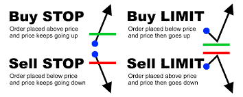 how to research and choose a stock to trade