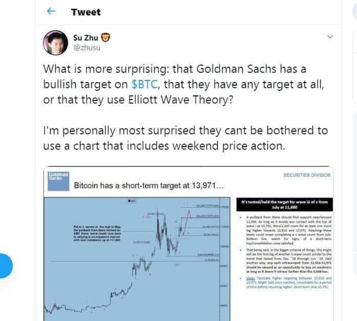 Buy bitcoin on a dip, advice Goldman Sachs.