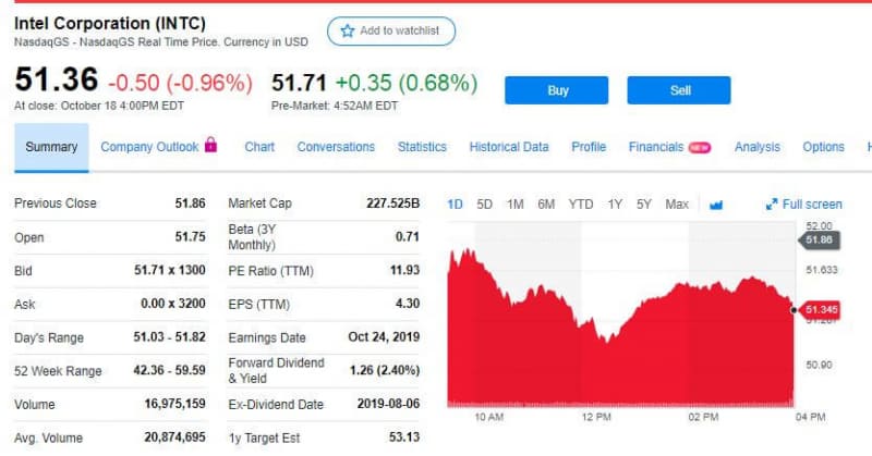 Q3 Earnings Reports