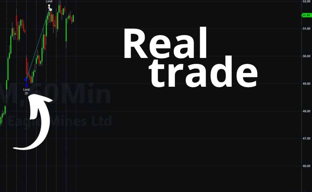 AEM real trade