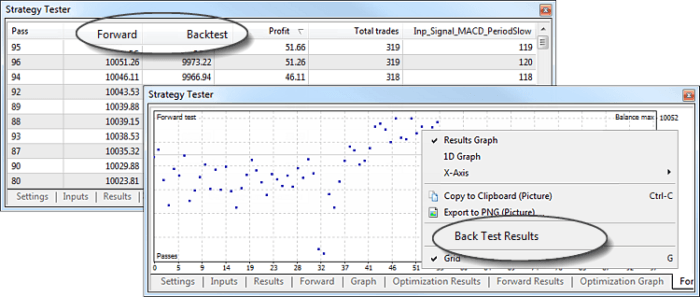 Forex Trading Program - How To Choose The Most Useful 3